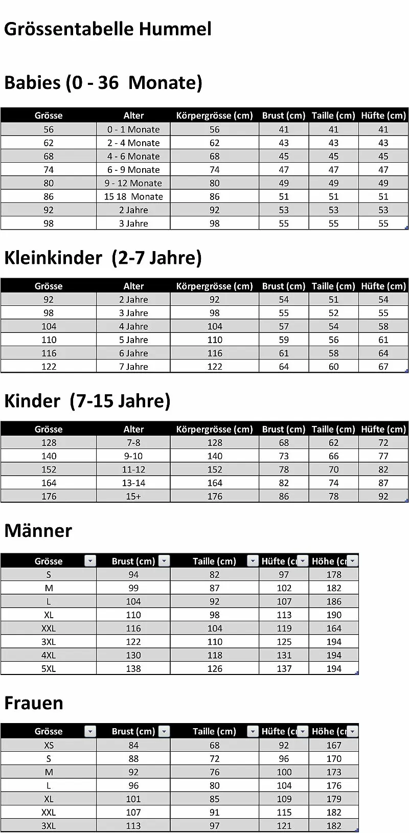 Size Chart hummel